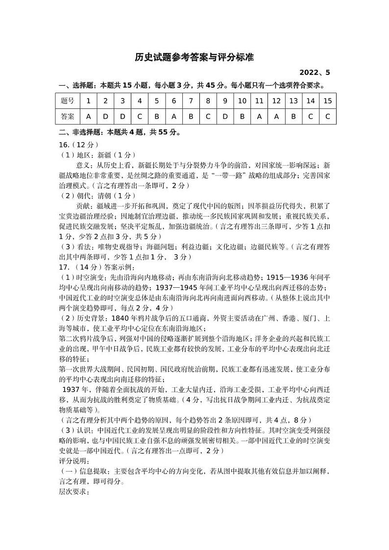2022菏泽高三下学期第二次模拟考试历史试题PDF版含答案01