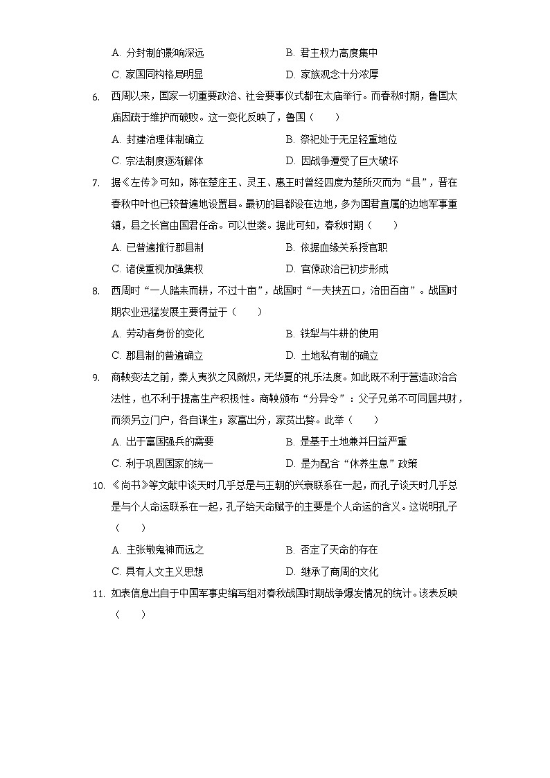 2022-2023学年河南省南阳市邓州市春雨国文学校高一（上）第一次月考历史试卷（含解析）02