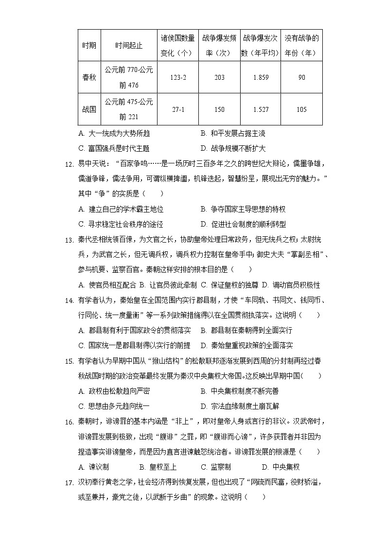 2022-2023学年河南省南阳市邓州市春雨国文学校高一（上）第一次月考历史试卷（含解析）03