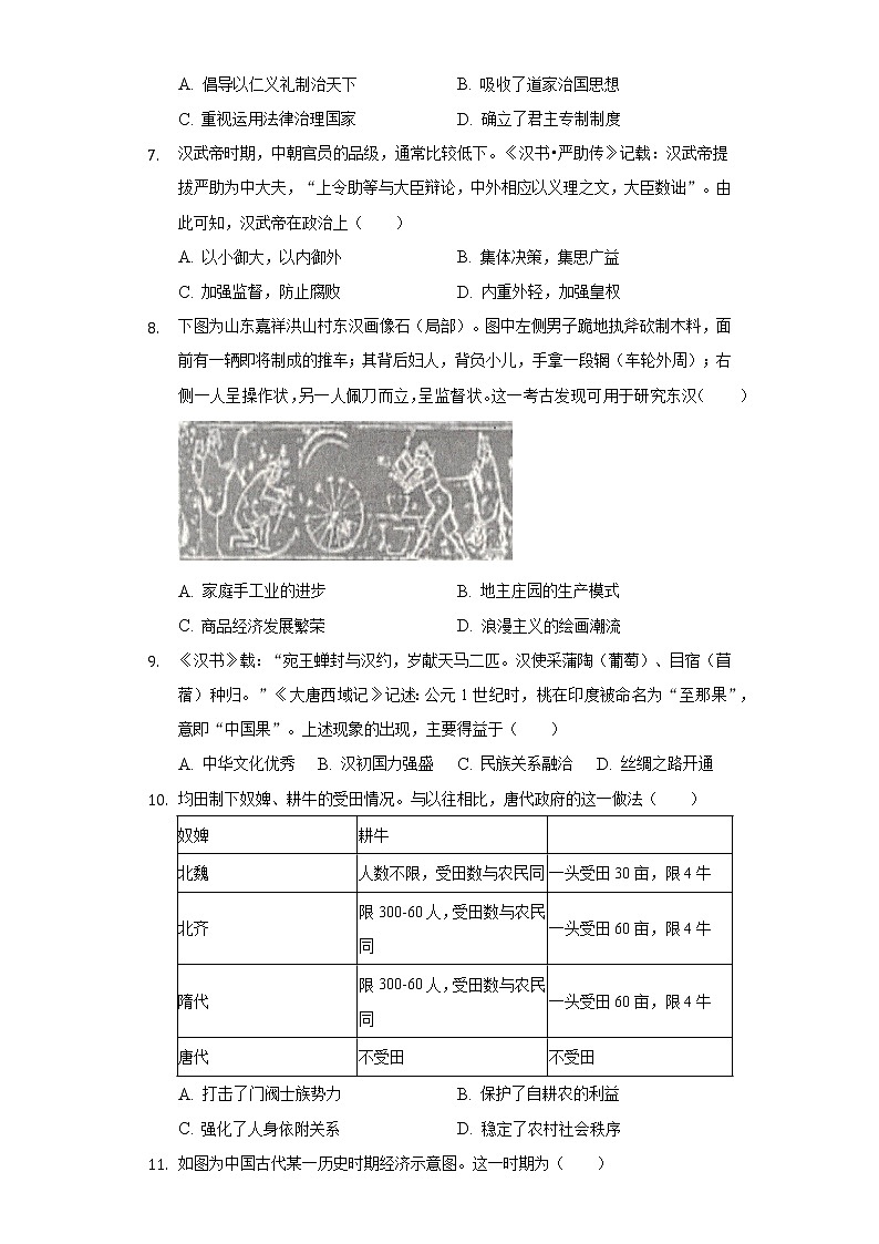 2022-2023学年湖北省襄阳市襄州第一高级中学高二（上）月考历史试卷（9月份）（含解析）03