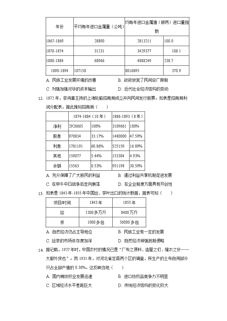 2022-2023学年河南省顶级名校高三（上）调研历史试卷（8月份）（含解析）第3页