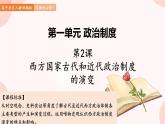 第2课 西方国家古代和近代政治制度的演变 课件 高中历史人教部编版 选择性必修1