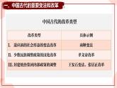 第4课 中国历代变法和改革 课件 高中历史人教部编版 选择性必修1