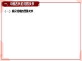 第11课 中国古代的民族关系与对外交往 课件 高中历史人教部编版 选择性必修1