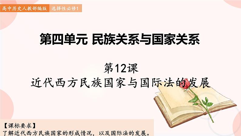 第12课 近代西方民族国家与国际法的发展 课件 高中历史人教部编版 选择性必修101