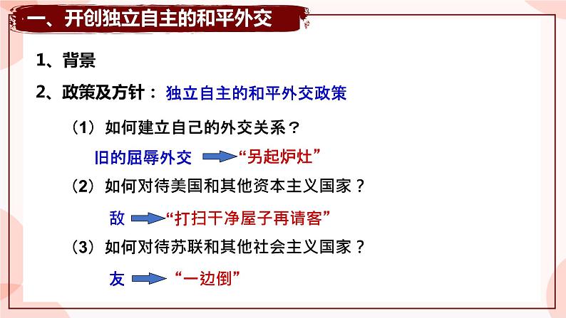 第14课 当代中国的外交 课件 高中历史人教部编版 选择性必修1第6页