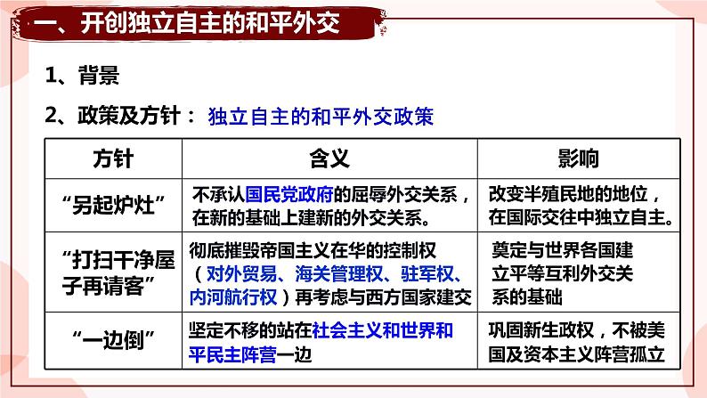 第14课 当代中国的外交 课件 高中历史人教部编版 选择性必修1第7页