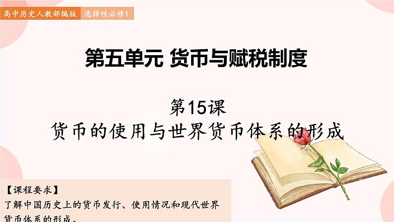 第15课 货币的使用与世界货币体系的形成 课件 高中历史人教部编版 选择性必修101