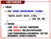 第16课 中国赋税制度的演变 课件 高中历史人教部编版 选择性必修1