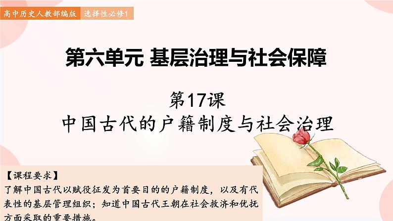 第17课 中国古代的户籍制度与社会治理 课件 高中历史人教部编版 选择性必修1第1页