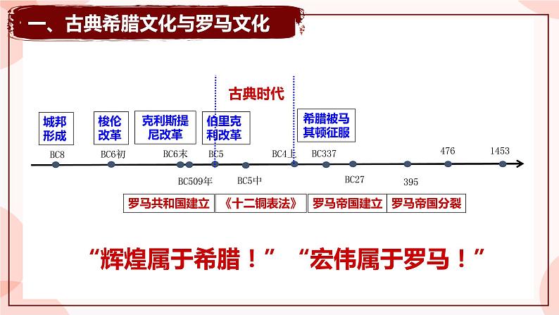 第4课  欧洲文化的形成 课件 高中历史人教部编版 选择性必修302