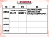 第10课  近代以来的世界贸易与文化交流的扩展 课件 高中历史人教部编版 选择性必修3
