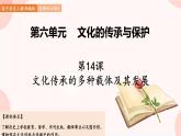 第14课  文化传承的多种载体及其发展 课件 高中历史人教部编版 选择性必修3