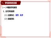 第14课  文化传承的多种载体及其发展 课件 高中历史人教部编版 选择性必修3
