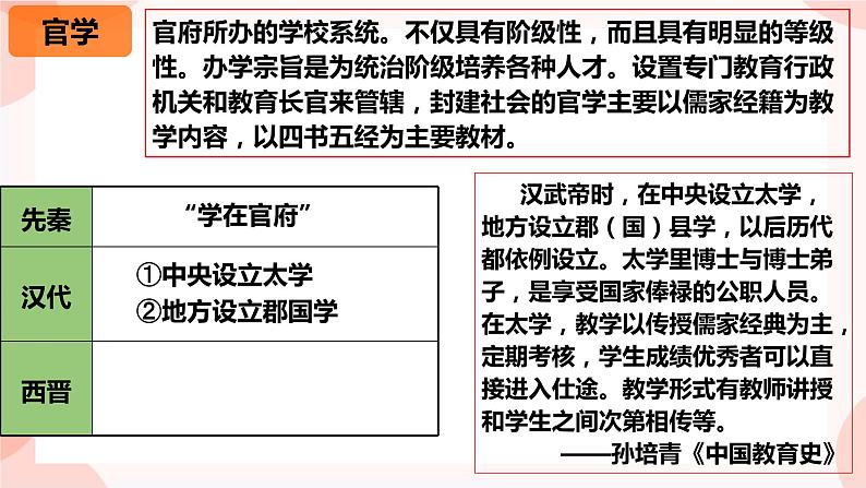 第14课  文化传承的多种载体及其发展 课件 高中历史人教部编版 选择性必修304