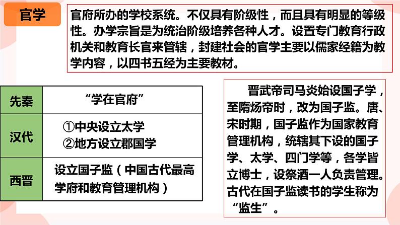 第14课  文化传承的多种载体及其发展 课件 高中历史人教部编版 选择性必修305