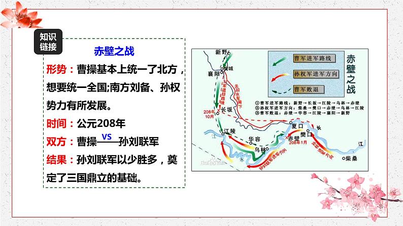 第5课 三国两晋南北朝的政权更迭与民族交融 课件 高中历史人教部编版 中外历史纲要（上）05