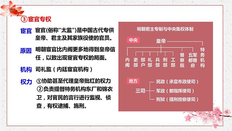 第13课 从明朝建立到清军入关 课件 高中历史人教部编版 中外历史纲要（上）07