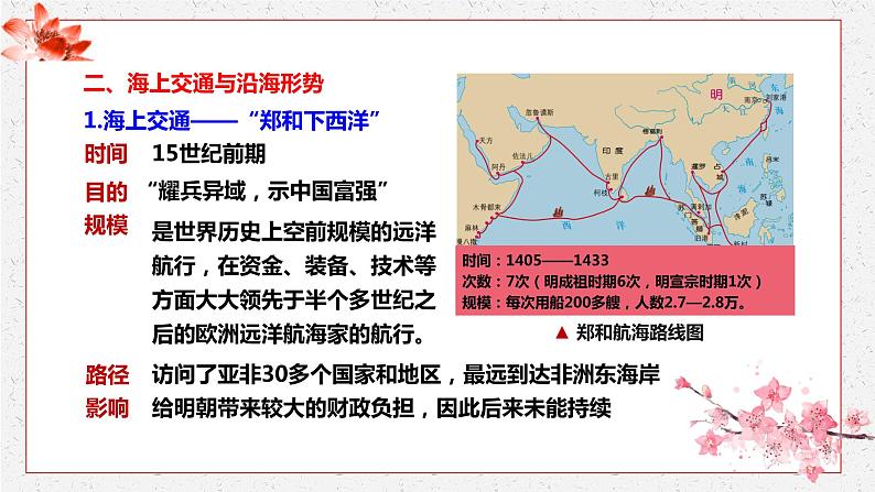 第13课 从明朝建立到清军入关 课件 高中历史人教部编版 中外历史纲要（上）08