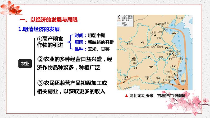 第15课 明至清中叶的经济与文化 课件 高中历史人教部编版 中外历史纲要（上）第3页