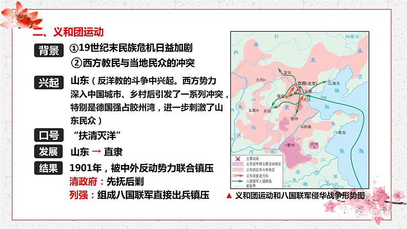 第18课 挽救民族危亡的斗争 课件 高中历史人教部编版 中外历史纲要（上）第8页