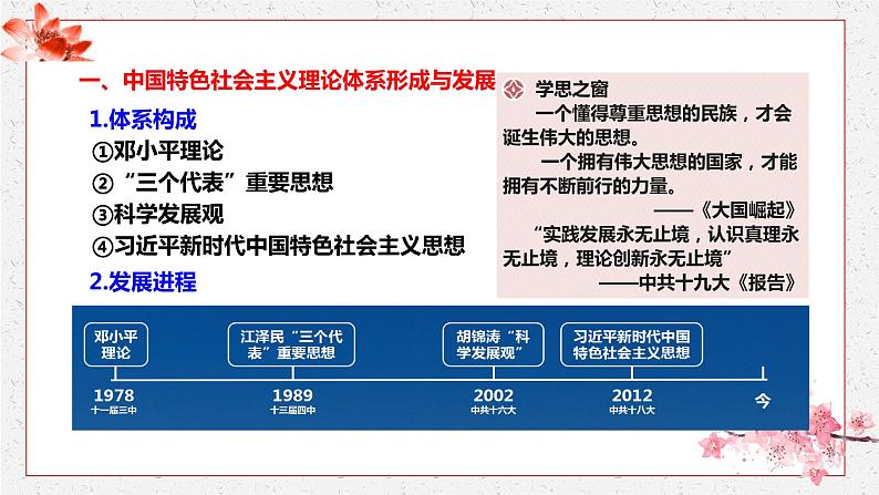 第29课 改革开放以来的巨大成就 课件 高中历史人教部编版 中外历史纲要（上）03