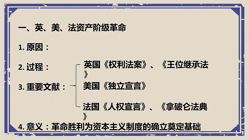 第9课 资产阶级革命与资本主义制度的确立 课件  高中历史人教部编版 中外历史纲要（下）第8页