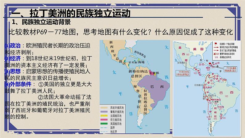 第13课 亚非拉民族独立运动 课件  高中历史人教部编版 中外历史纲要（下）第5页