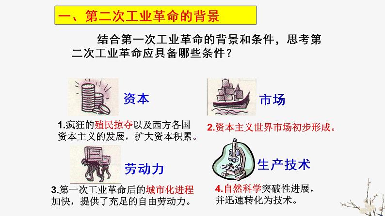 高中历史人教版必修2 第8课 第二次工业革命  课件第4页