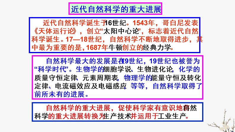 高中历史人教版必修2 第8课 第二次工业革命  课件第5页