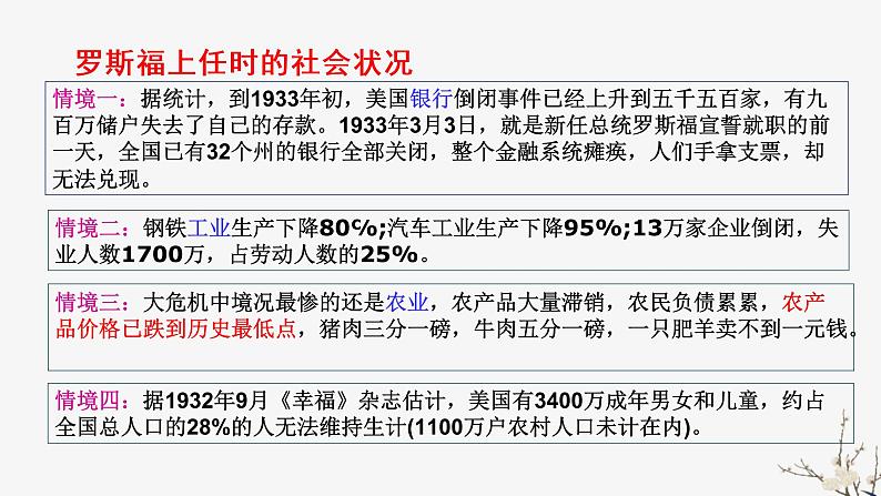 高中历史人教版必修2 第18课 罗斯福新政  课件02