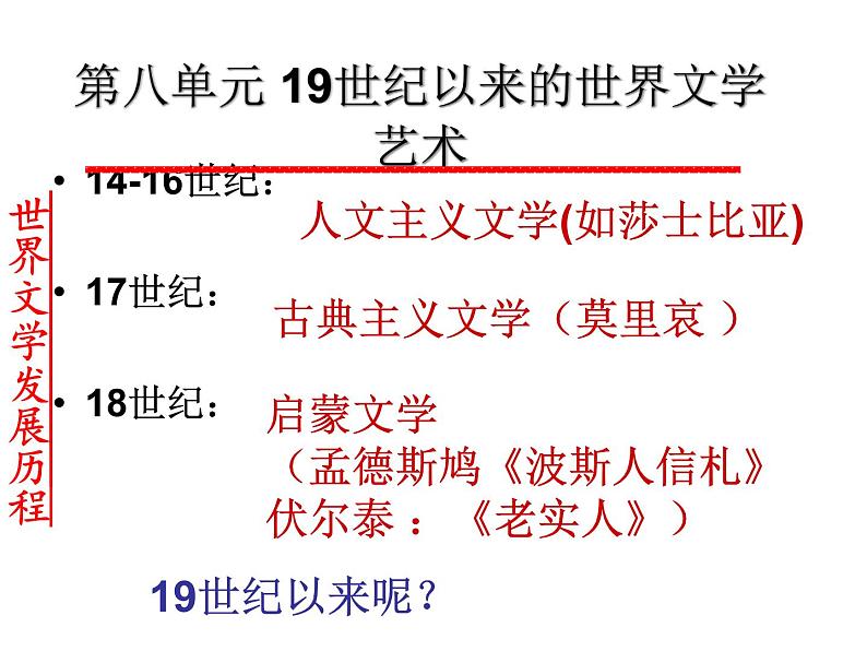 第15课 文学的繁荣    课件  （人教版必修三）（第2页