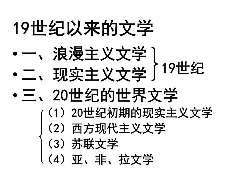 第15课 文学的繁荣    课件  （人教版必修三）（第3页