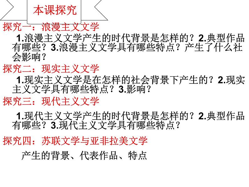 第15课 文学的繁荣    课件  （人教版必修三）（第4页
