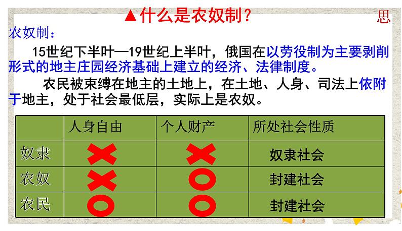 第1课 19世纪中叶的俄国 课件 高中历史人教版选修102