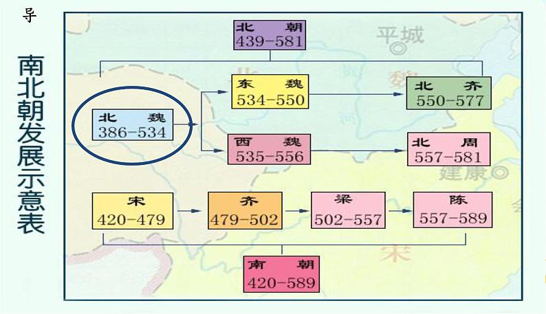 第1课 改革迫在眉睫 课件 高中历史人教版选修103