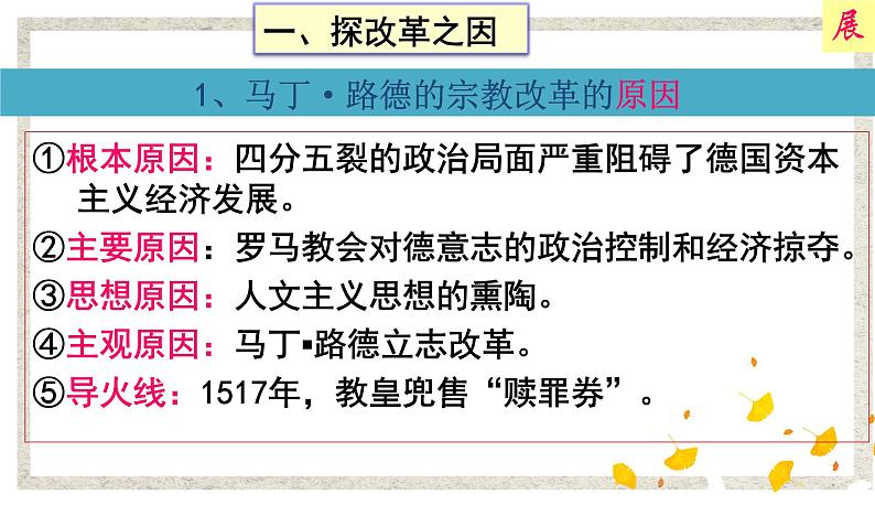 第2课 马丁·路德的宗教改革 课件 高中历史人教版选修1（2022学08