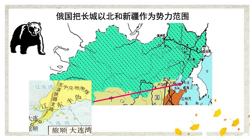 第3课 百日维新 课件 高中历史人教版选修1第4页