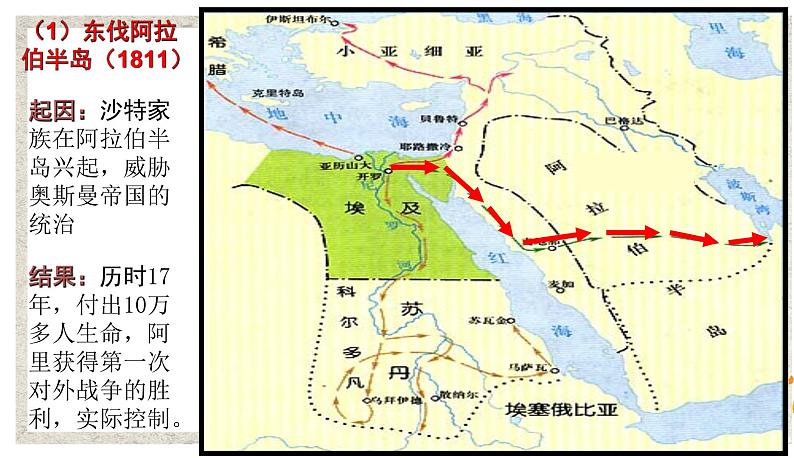 第3课 改革的后果 课件 高中历史人教版选修1第5页