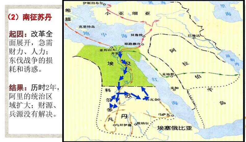 第3课 改革的后果 课件 高中历史人教版选修106