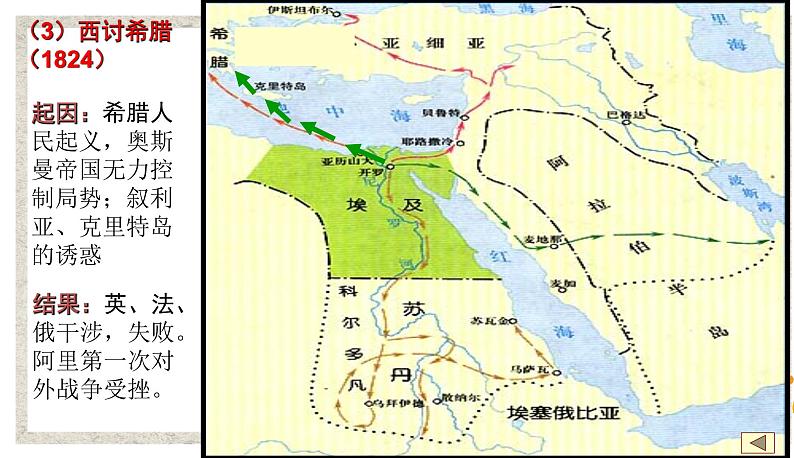 第3课 改革的后果 课件 高中历史人教版选修1第7页