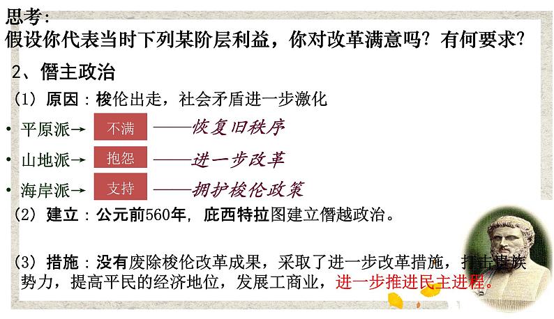 第3课 雅典民主政治的奠基石 课件 高中历史人教版选修106