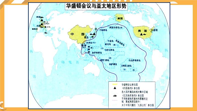 第二单元 第3课 华盛顿会议 课件 高中历史人教版选修305