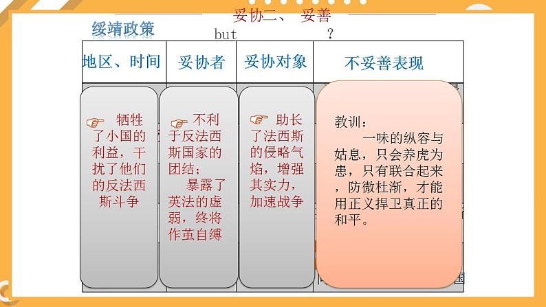 第三单元 第3课 走向世界大战 课件 高中历史人教版选修3第8页