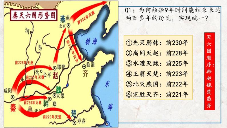 第一单元 第1课 统一中国的第一个皇帝秦始皇  课件 高中历史人教版选修408