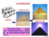 人教版历史选修六课件：21《雄伟的金字塔群》（共31张PPT）