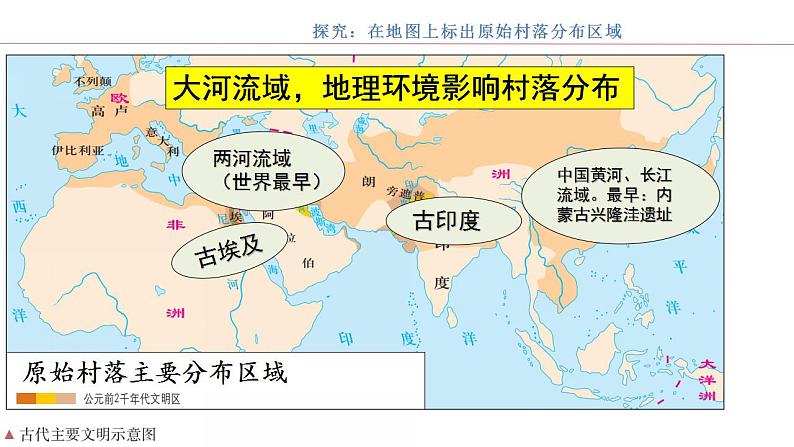 2022-2023学年高中历史统编版（2019）选择性必修2第10课 古代的村落、集镇和城市 课件第5页