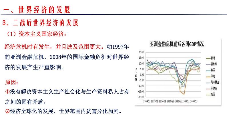 2022-2023学年高中历史统编版（2019）选择性必修2第9课 20世纪以来人类的经济与生活 课件第8页