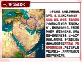 第3课  古代西亚、非洲文化 课件 高中历史人教部编版 选择性必修3