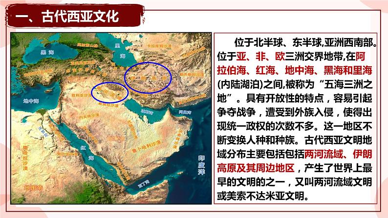 第3课  古代西亚、非洲文化 课件 高中历史人教部编版 选择性必修302